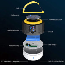 Load image into Gallery viewer, Multifunctional Solar Emergency Light Camping Lantern LED Tent Light Portable Solar Battery Charging Camping Lamp for Outdoor
